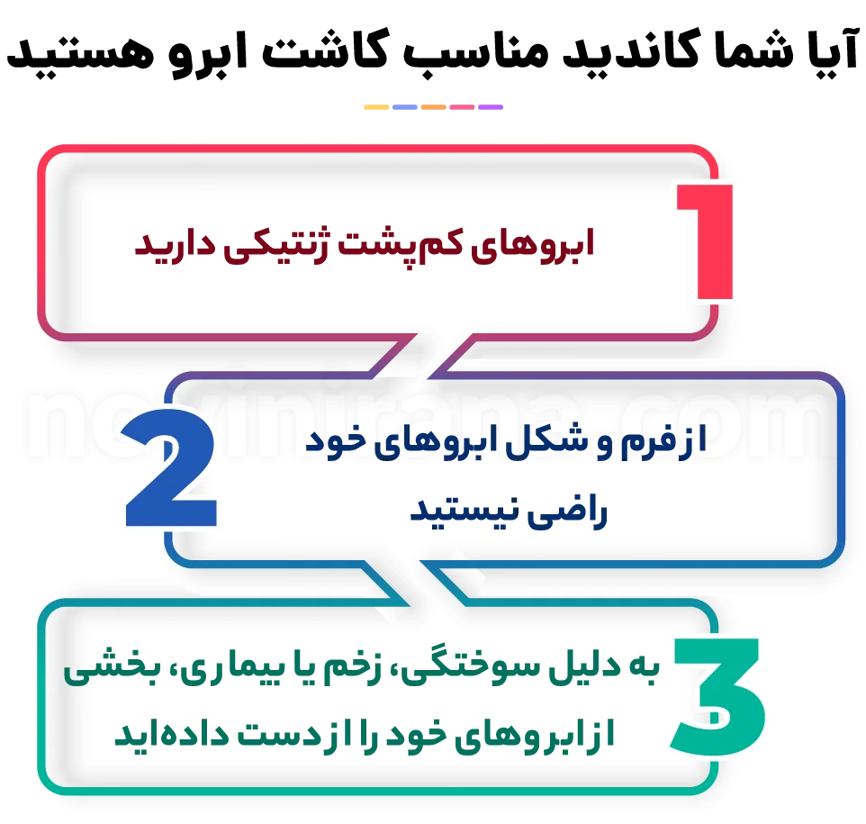 آیا برای کاشت ابرو می توان از موهای بدن استفاده کرد؟